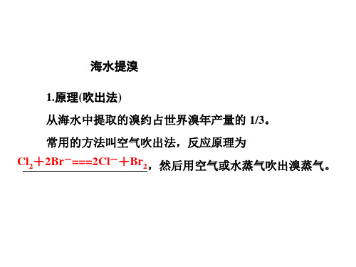 2017-2018学年人教版选修二2.2海水的综合利用 第2课时课件(44张)