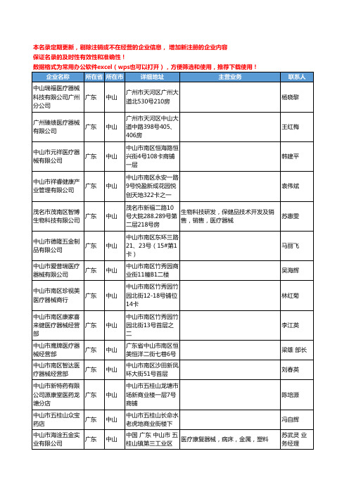 2020新版广东省中山医疗器械工商企业公司名录名单黄页联系方式大全389家