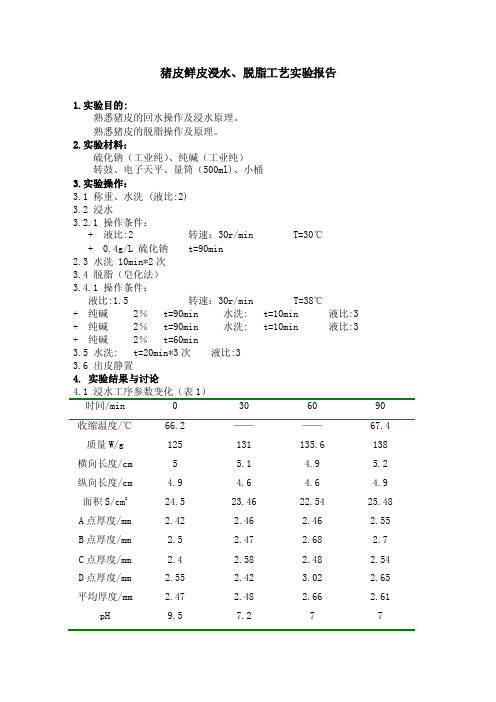 猪皮鲜皮浸水、脱脂工艺实验报告