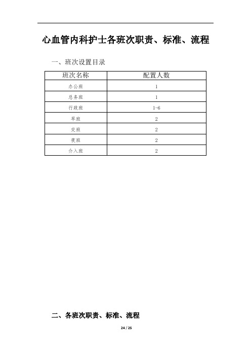 心血管内科护士各班次职责、标准、流程