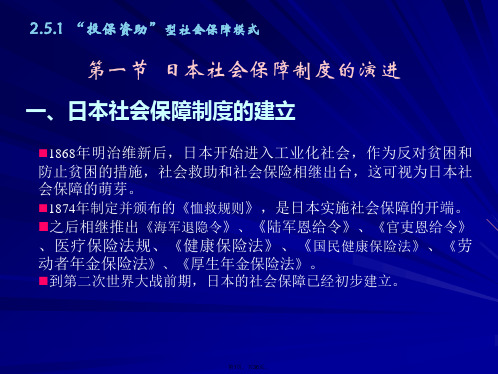 2.5.1--“投保资助”型社会保障模式--日本