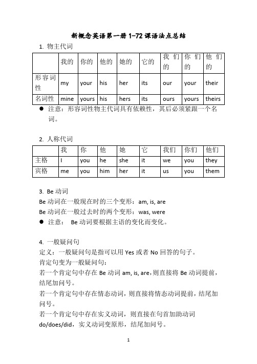 新概念第一册英语全面语法总结