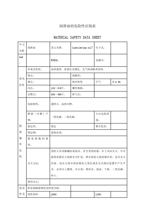润滑油的危险性识别表表