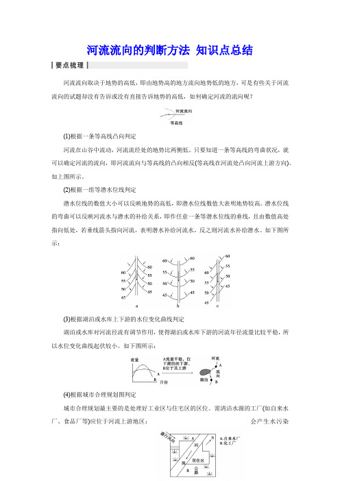 河流流向的判断方法 知识点总结