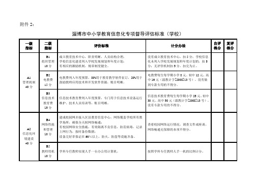 淄博市中小学教育信息化专项督导评估标准(学校)