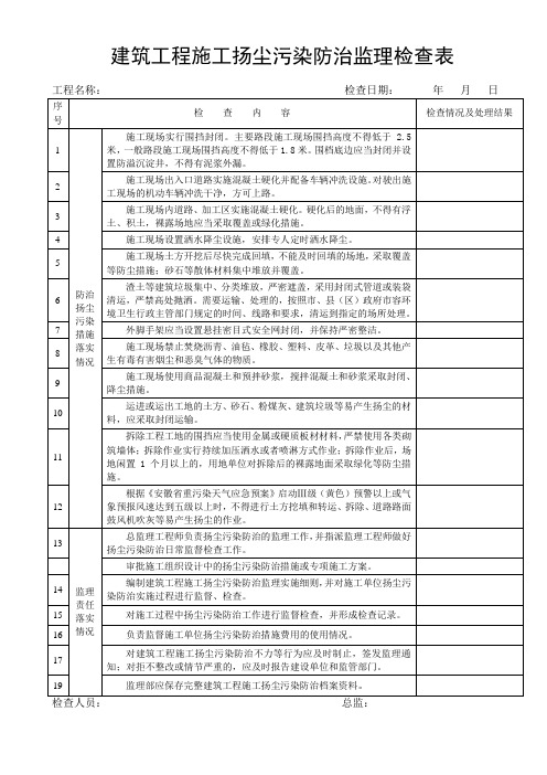 扬尘污染防治监理检查表