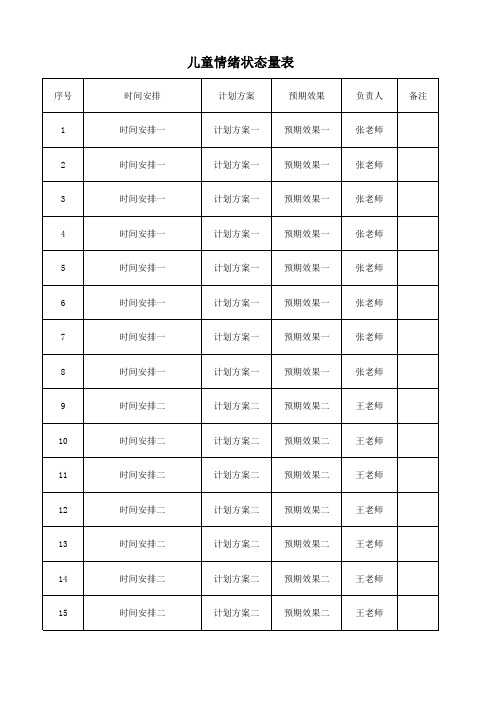 儿童情绪状态量表