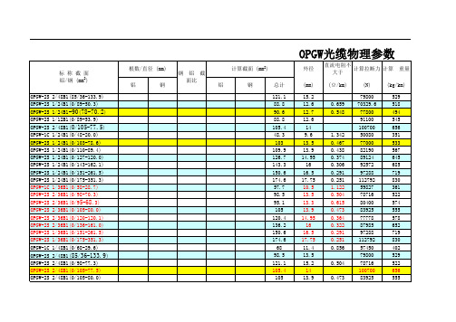 OPGW光缆物理参数