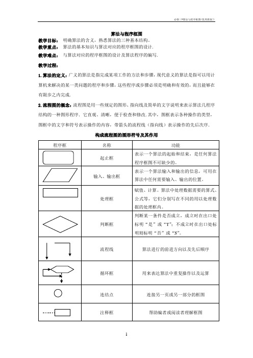 必修三-算法与程序框图(优秀教案!)