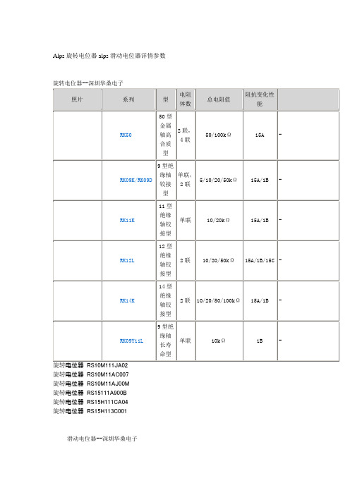 Alps旋转电位器alps滑动电位器详情参数