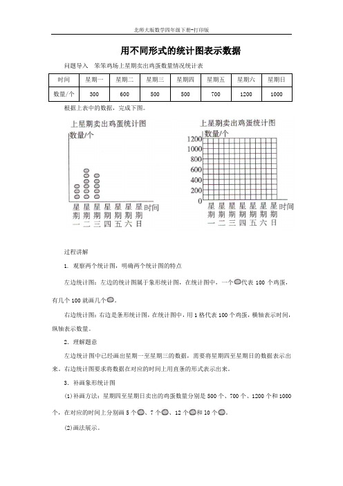 北师大版数学四年级下册-知识讲解 用不同形式的统计图表示数据