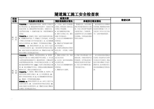 隧道安全检查表 (2)