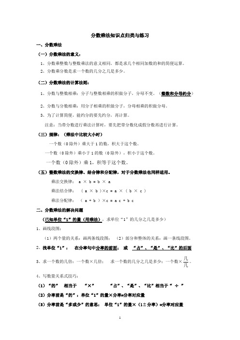 苏教版六年级数学上册分数乘法知识点与练习+第二单元测试卷及答案