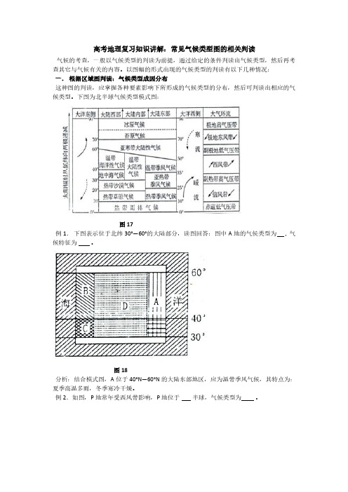 高考地理复习知识讲解：常见气候类型图的相关判读