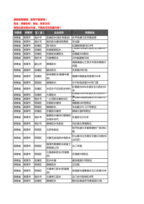 新版湖南省湘潭市防水企业公司商家户名录单联系方式地址大全158家