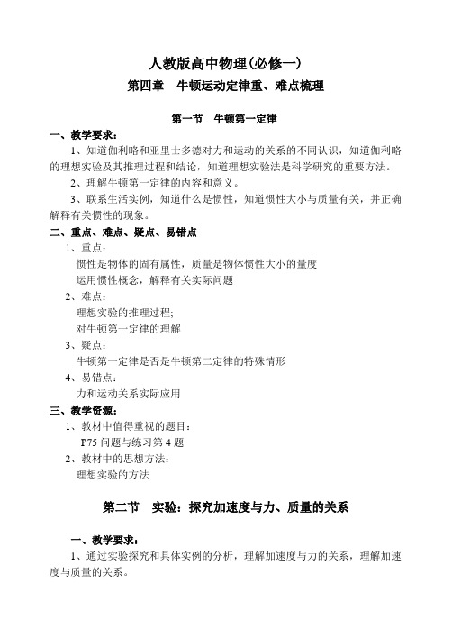 人教版高中物理(必修一)第四章  牛顿运动定律重、难点梳理