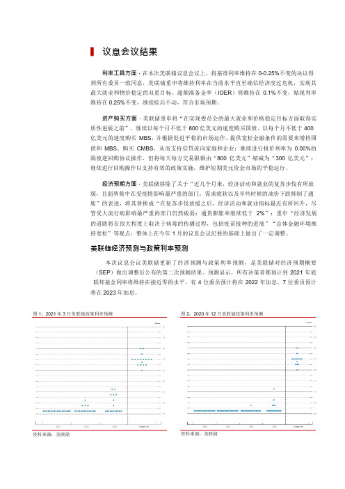 2021年3月美联储议息会议点评及债市分析