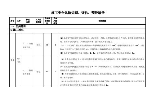 110kV变电站施工安全风险识别施工安全风险识别