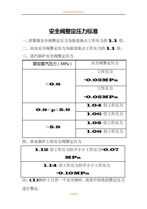 安全阀整定压力标准