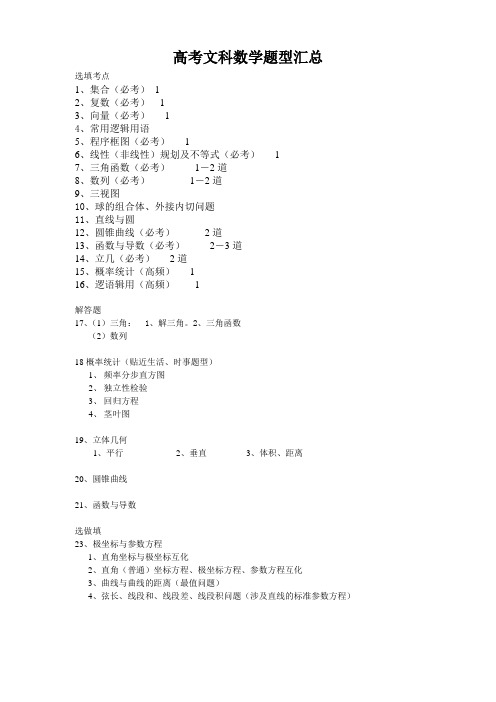 高考文科数学全国课标1卷考点清单