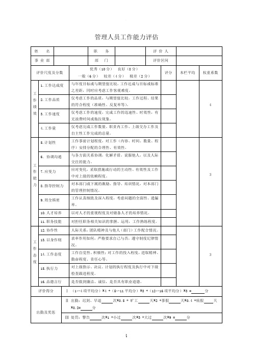 管理人员工作能力评估