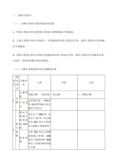 公路工程资质要求规定