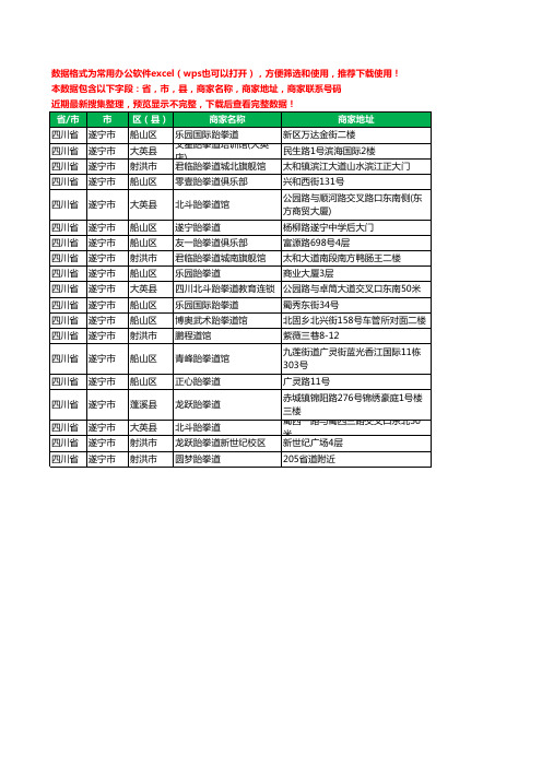 2020新版四川省遂宁市跆拳道工商企业公司商家名录名单黄页联系电话号码地址大全19家