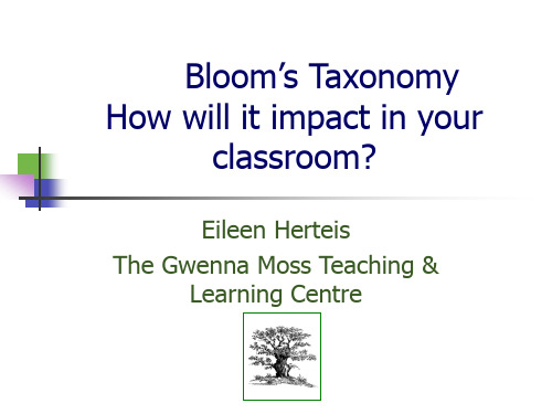 Bloom’s Taxonomy of Educational Objectives