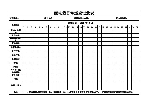 配电箱每日巡查记录表—可编辑打印(横板)