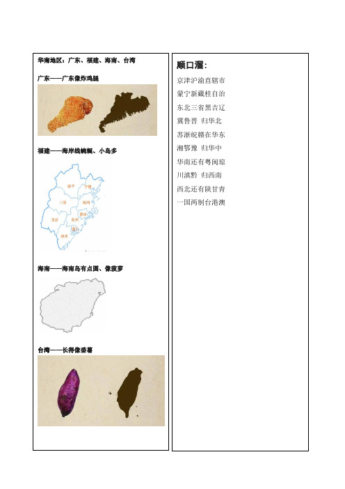 省份轮廓速记