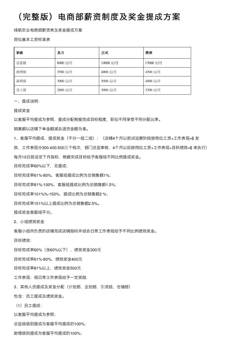 （完整版）电商部薪资制度及奖金提成方案