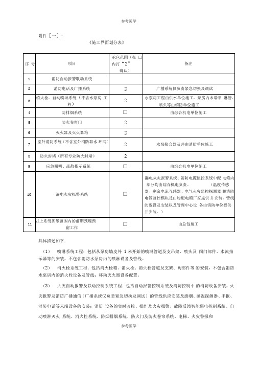 工程施工界面划分表