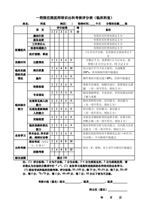 住院医师规培出科考核评分表