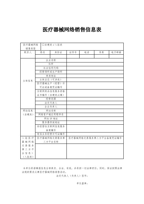 12.医疗器械网络销售备案