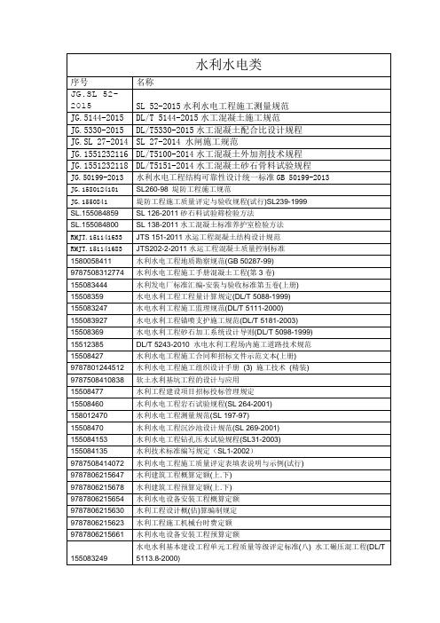 最新水利水电规范
