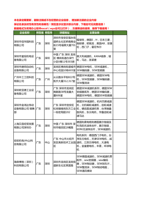 新版全国德国SEW工商企业公司商家名录名单联系方式大全15家