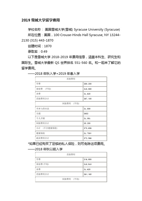 2019雪城大学留学费用