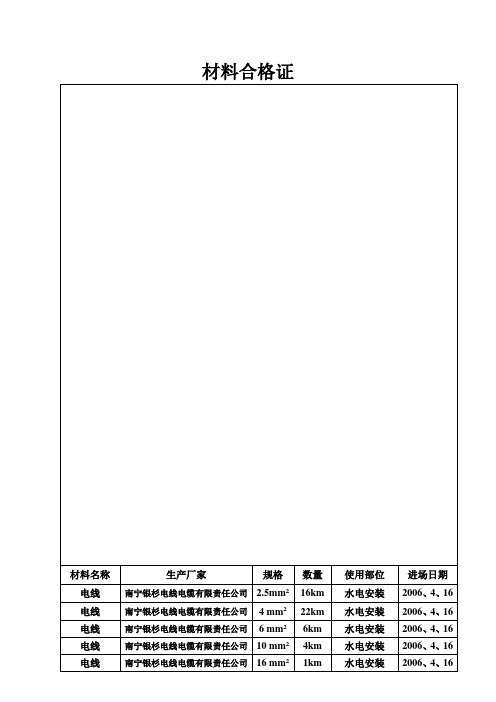 材料合格证