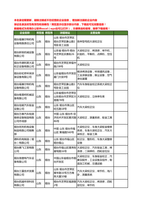 新版山东省烟台大梁校正工商企业公司商家名录名单联系方式大全103家