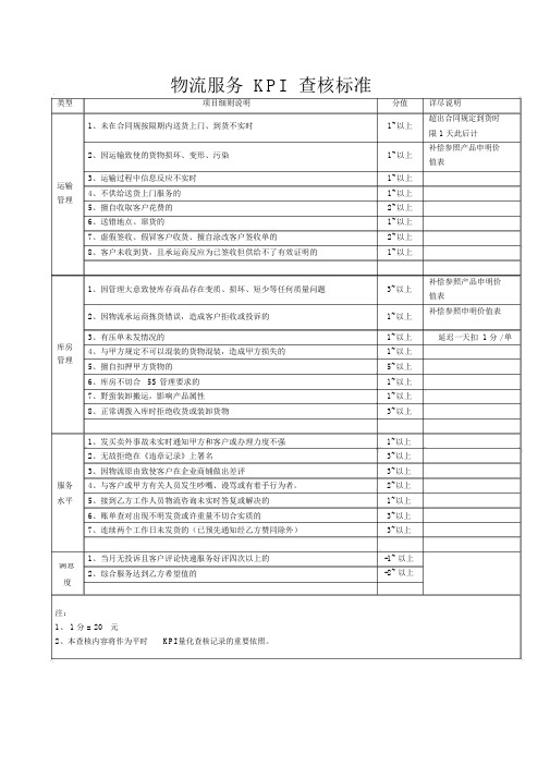 物流服务KPI考核标准