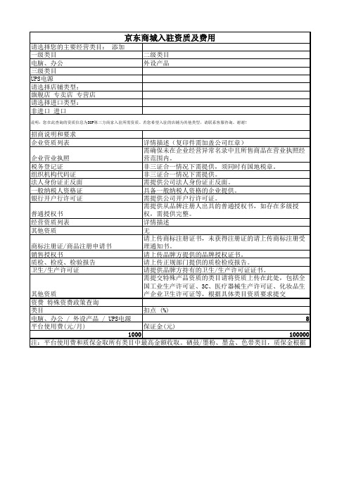 京东 商家入驻流程资料