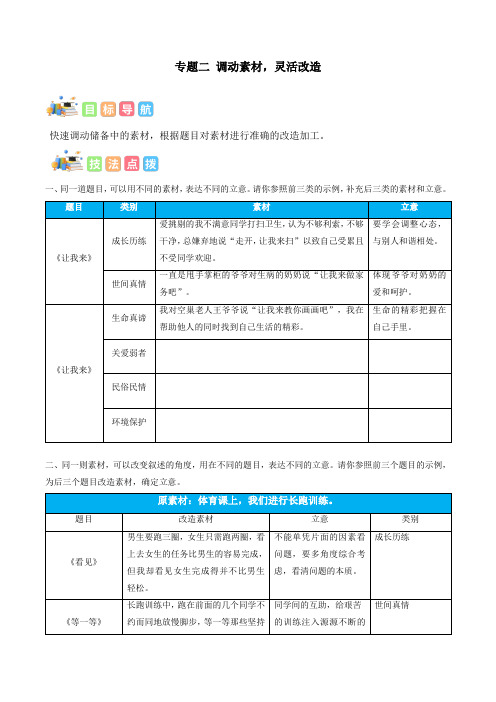 专题02 调动素材,灵活改造-冲刺2022年中考语文作文高分专项突破习