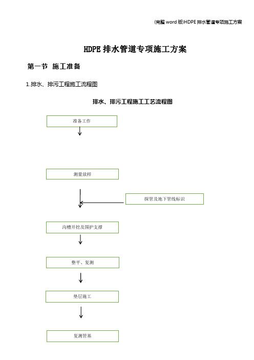 (完整word版)HDPE排水管道专项施工方案