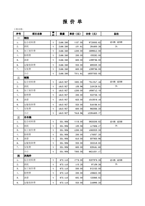 成都兴隆钢结构厂房报价表