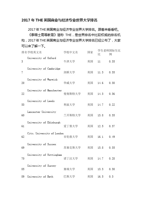 2017年THE英国商业与经济专业世界大学排名