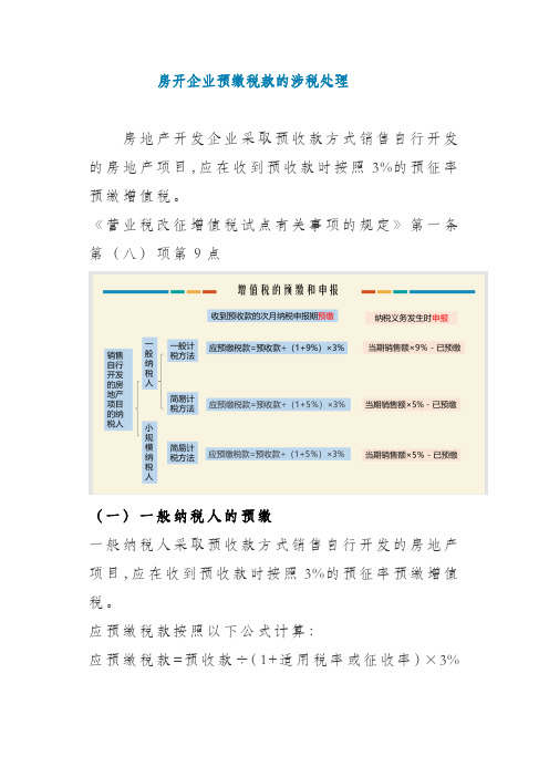 房开企业预缴税款的涉税处理