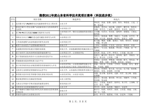 推荐2011年度山东省科学技术奖项目清单(科技进步奖)