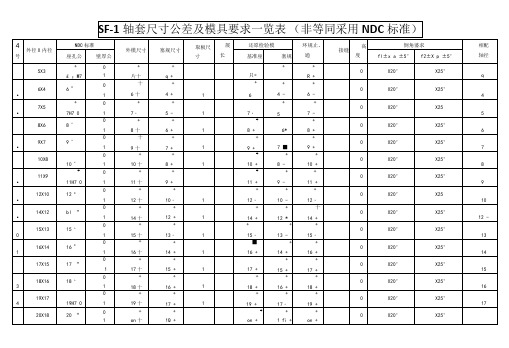 SF-1无油轴承尺寸公差表NDC标准