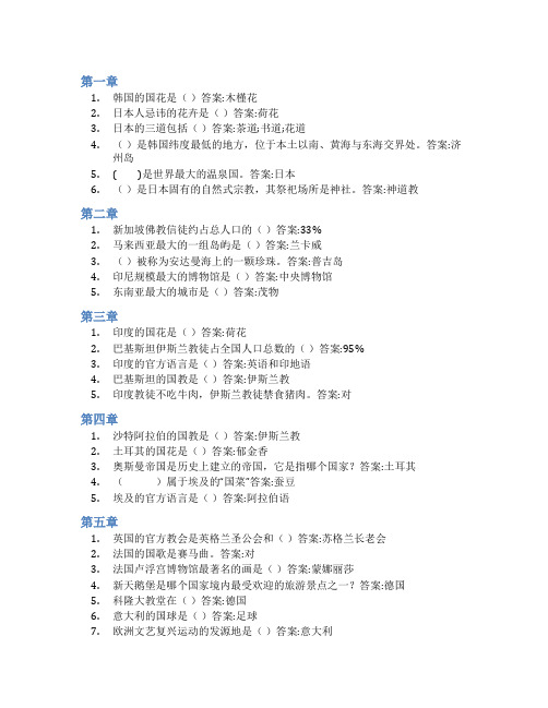 智慧树答案客源国概况(海南联盟)知到课后答案章节测试2022年