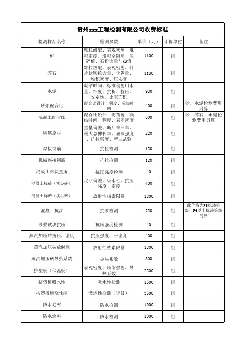 贵州工程检测收费标准